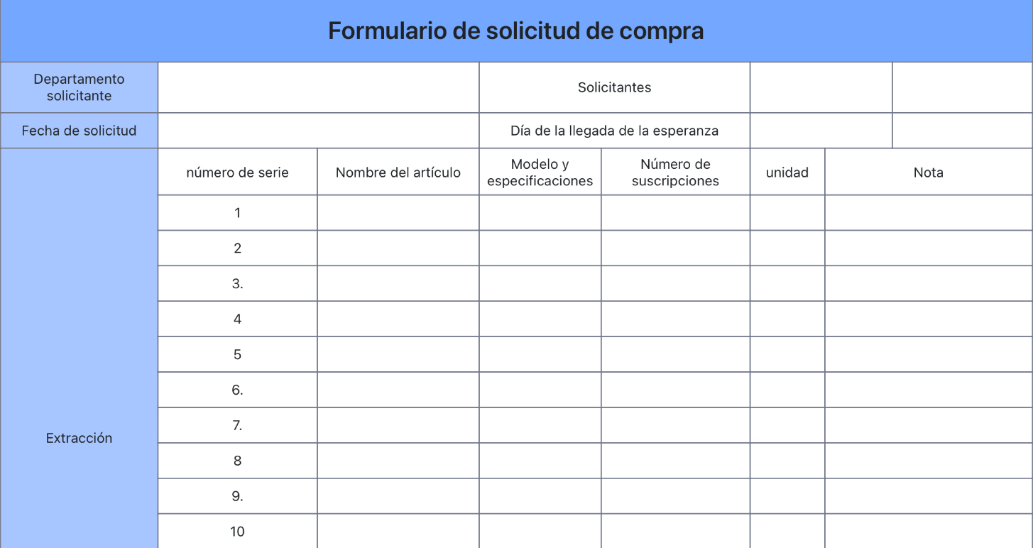 Formulario de solicitud de compra